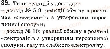фото задание 89 - § 12. якісні реакції на деякі йони - 1 розділ. вода. розчини