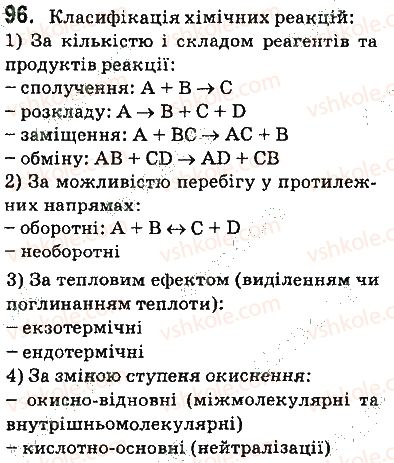 фото задание 96 - § 12. якісні реакції на деякі йони - 1 розділ. вода. розчини