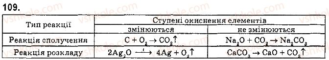 фото задание 109 - § 14. окисно-відновні реакції - 2 розділ. хімічні реакції