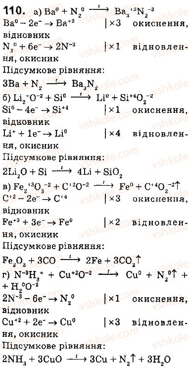 фото задание 110 - § 14. окисно-відновні реакції - 2 розділ. хімічні реакції
