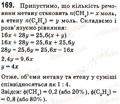 фото задание 169 - § 21. етилен (етен) і ацетилен (етин) - 3 розділ. найважливіші органічні сполуки