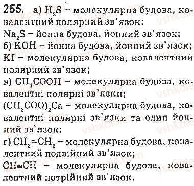 фото задание 255 - § 35. багатоманітність речовин і хімічних реакцій - 4 розділ. узагальнення знань з хімії