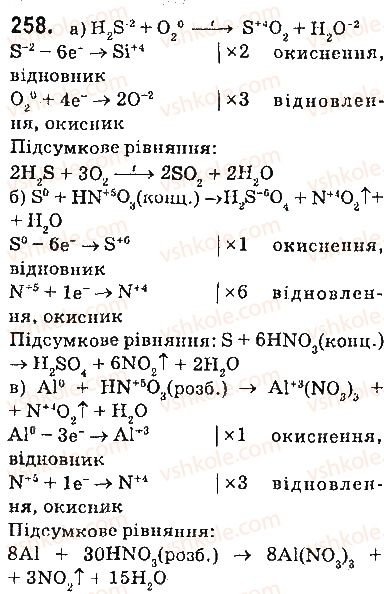 фото задание 258 - § 35. багатоманітність речовин і хімічних реакцій - 4 розділ. узагальнення знань з хімії