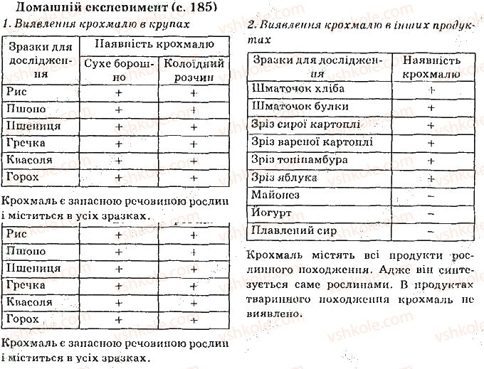 фото задание сторінка185 - домашні експерименти