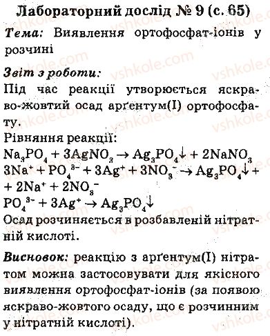 фото задание 9 - лабораторні досліди