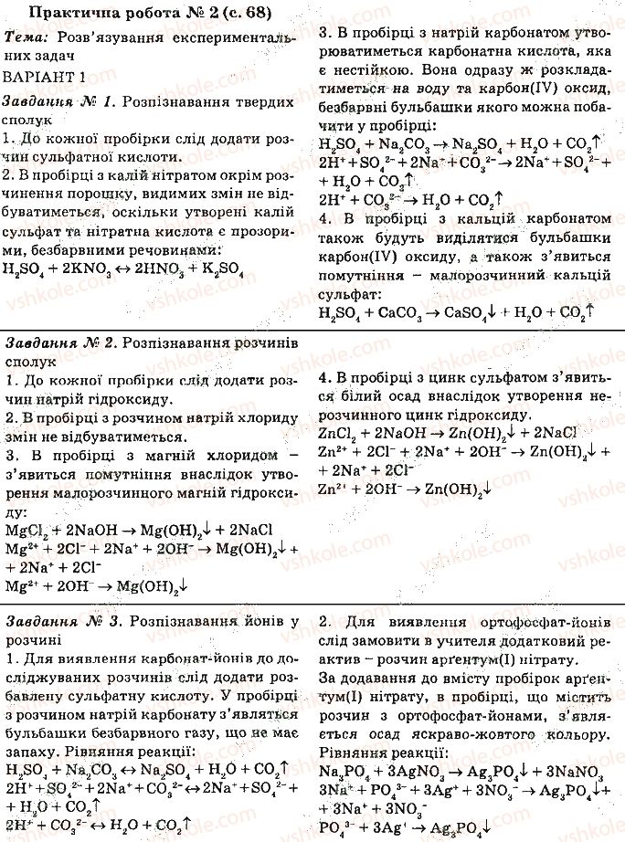 фото задание 2 - практичні роботи