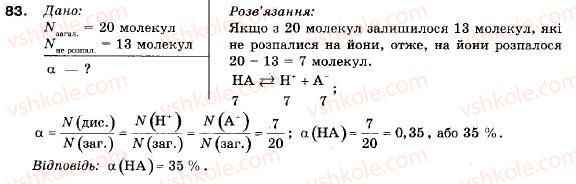 фото задание 83 - § 9. ступінь електролітичної дисоціації. вода як електроліт - розділ 1. вода. розчини