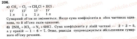 фото задание 205 - § 23. співвідношення об’ємів газів у хімічних реакціях - розділ 3. найважливіші органічні сполуки