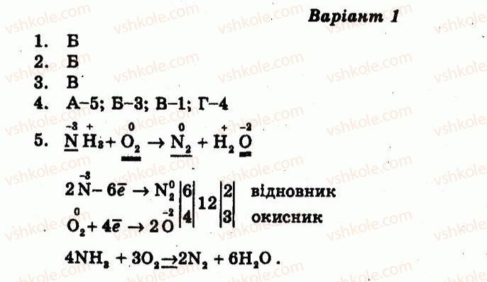 фото задание ср3 - самостійні роботи - варіант 1