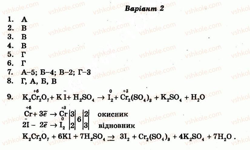 фото задание кр2 - контрольні роботи - варіант 2