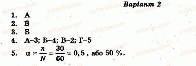 фото задание ср2 - самостійні роботи - варіант 2