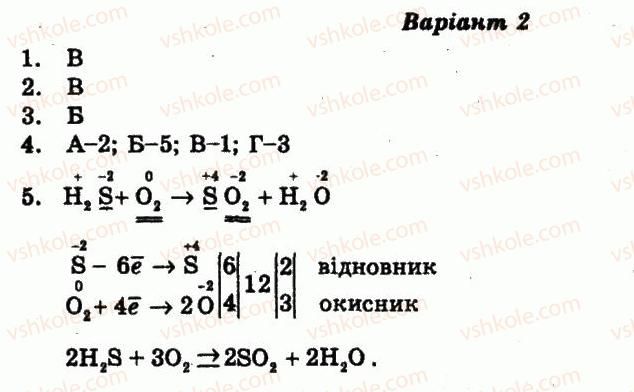фото задание ср3 - самостійні роботи - варіант 2