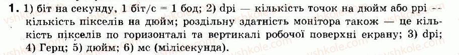 фото задание 1 - навчально-тренувальні вправи - § 5. пристрої виведення інформації. мультимедійне обладнання - розділ 2. апаратне забезпечення інформаціної системи