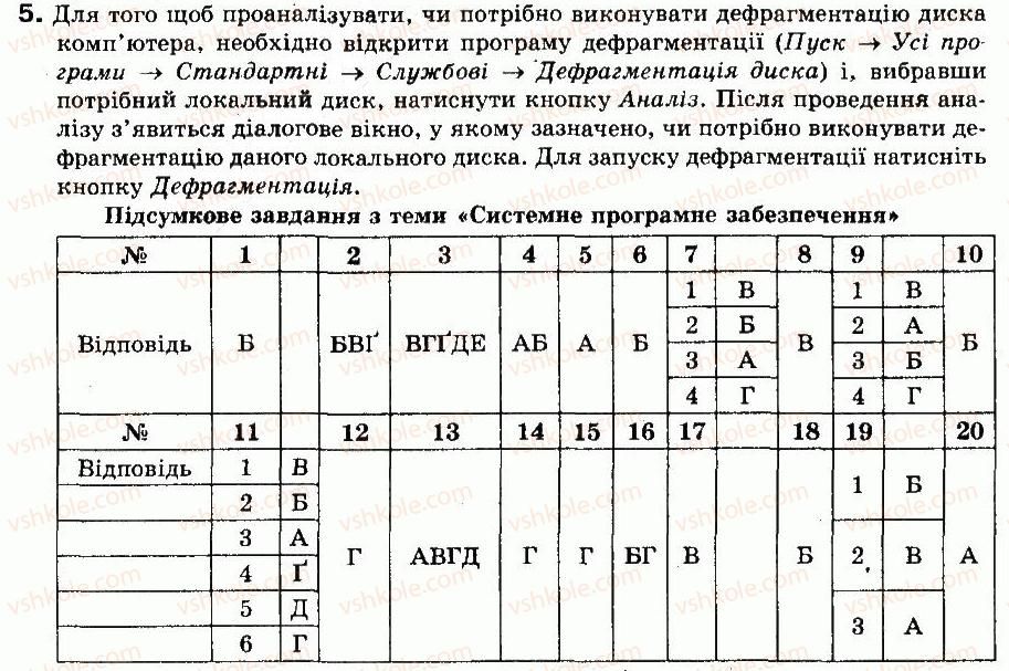 фото задание 5 - навчально-тренувальні вправи - § 10. використовуймо довідкову систему - розділ 3. системне програмне забезпечення