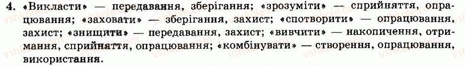 фото задание 4 - питання для роздумів - розділ 1. інформація - частина 1. інформація. інформаційні процеси та системи