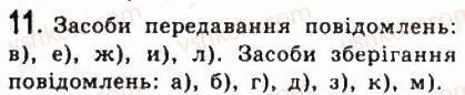 фото задание 11 - 1.1.повідомлення, інформація, шум. інформаційні процеси - розділ 1. інформація. інформаційні процеси та системи