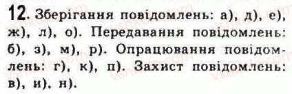 фото задание 12 - 1.1.повідомлення, інформація, шум. інформаційні процеси - розділ 1. інформація. інформаційні процеси та системи