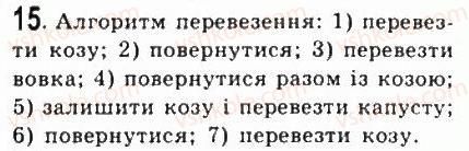 фото задание 15 - 1.2.інформаційні технології та інформаційні системи. інформатика - розділ 1. інформація. інформаційні процеси та системи