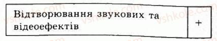фото задание 1 - 4.1.комп’ютерні віруси та антивірусні програми - розділ 4. службове програмне забезпечення