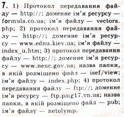 фото задание 7 - 5.4.основи інтернету - розділ 5. комп’ютерні мережі