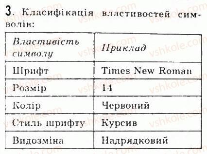 фото задание 3 - 6.4. форматування символів 1 абзаців - розділ 6. основи роботи з текстовою інформацією