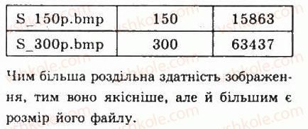 фото задание 2 - 7.2.основні властивості растрових зображень. графічний редактор paint - розділ 7. комп’ютерна графіка
