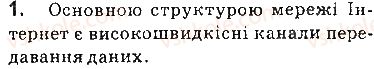 фото задание 1 - запитання - 2.2. структура інтернету - розділ 2. мережеві технології