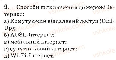 фото задание 9 - запитання - 2.2. структура інтернету - розділ 2. мережеві технології