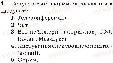фото задание 1 - вправи - 2.3. сучасні сервіси інтернету - розділ 2. мережеві технології