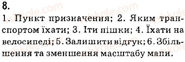 фото задание 8 - вправи - 2.3. сучасні сервіси інтернету - розділ 2. мережеві технології