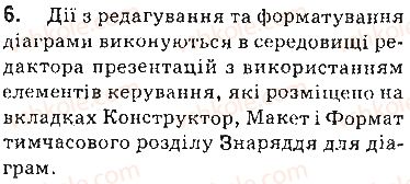 фото задание 6 - запитання - 3.2. використання схем і діаграм у презентаціях - розділ 3. комп’ютерні презентації