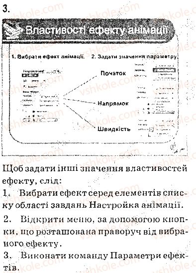 фото задание 3 - запитання - 3.5. елементи анімації у презентаціях - розділ 3. комп’ютерні презентації