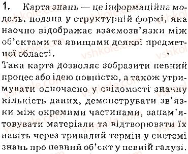 фото задание 1 - запитання - 5.2. карти знань. редактор карт знань - розділ 5. комп’ютерне моделювання