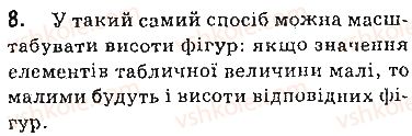 фото задание 7 - запитання - 6.2. опрацювання табличних величин - розділ 6. табличні величини та алгоритми їх опрацювання