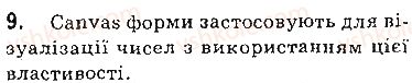 фото задание 8 - запитання - 6.2. опрацювання табличних величин - розділ 6. табличні величини та алгоритми їх опрацювання