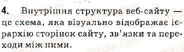 фото задание 4 - запитання - 9.3. етапи створення веб-сайтів. конструювання сайтів - розділ 9. створення персонального навчального середовища