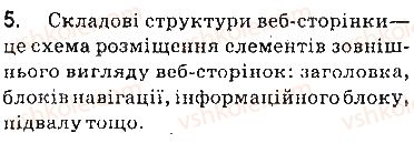 фото задание 5 - запитання - 9.3. етапи створення веб-сайтів. конструювання сайтів - розділ 9. створення персонального навчального середовища