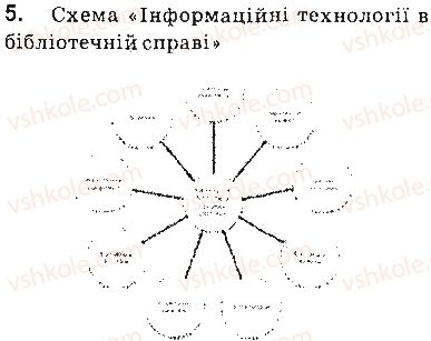 фото задание ст10впр5 - 1. інформатика та інформаційне суспільство - розділ 1. інформаційні технології в суспільстві