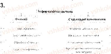 фото задание ст13впр3 - 1. інформатика та інформаційне суспільство - розділ 1. інформаційні технології в суспільстві