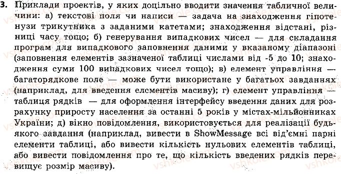фото задание ст118впр3 - 15. табличні величини - розділ 6. табличні величини та алгоритми їх опрацювання