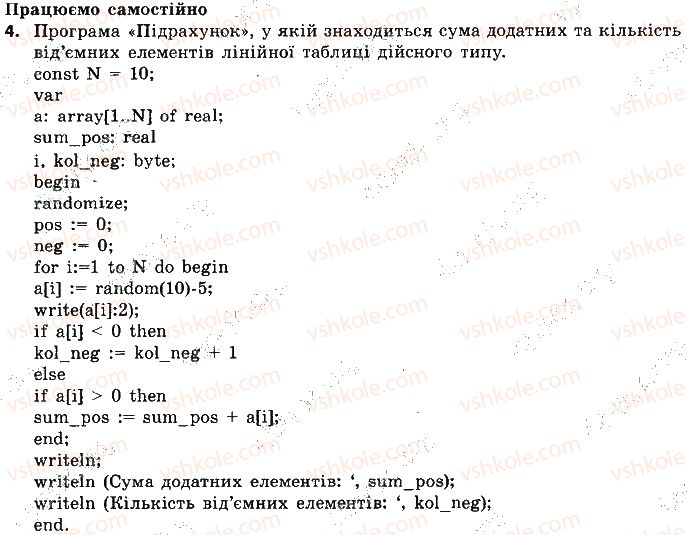 фото задание ст128впр4 - 16. алгоритми опрацювання табличних величин - розділ 6. табличні величини та алгоритми їх опрацювання