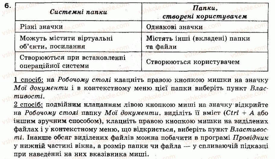 фото задание 6 - працюємо самостійно - 9. ознайомлюємося з поняттям файла - розділ 3. операційна система ms windows
