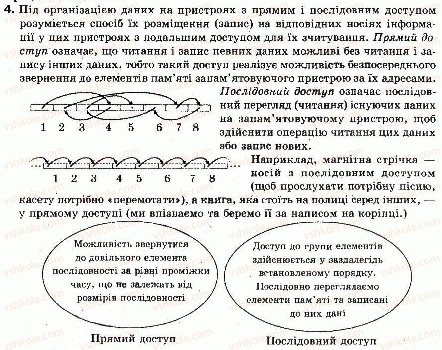 фото задание 4 - працюємо самостійно - 17. працюємо з дисками. налагоджуємо систему - розділ 5. об'єкти операційної системи ms windows