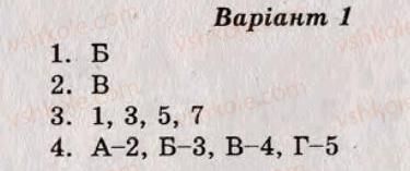 фото задание ср2 - варіант 1 - соціально-економічне життя народу