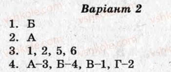 фото задание ср2 - варіант 2 - суспільно-політичний рух в україні