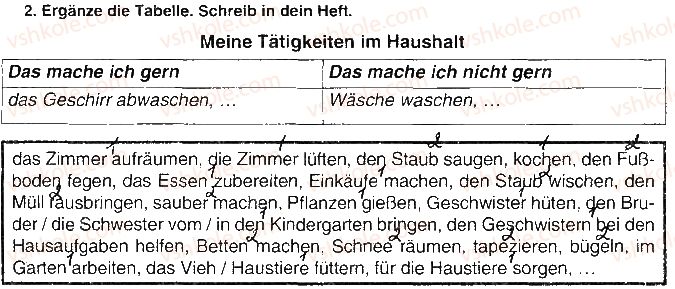 фото задание ст15впр2 - modul 2. ich und leute
