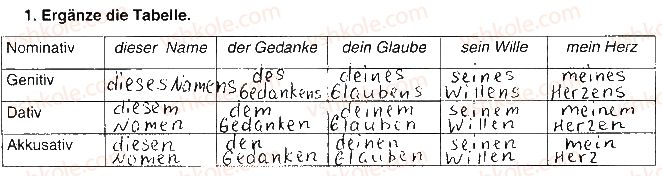 фото задание ст19впр1 - modul 2. ich und leute