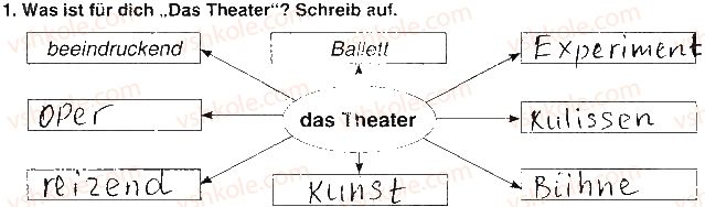 фото задание ст27впр1 - modul 3. kino und theater