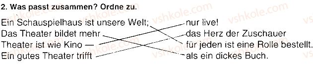 фото задание ст27впр2 - modul 3. kino und theater