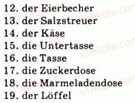 фото задание 2 - st. 28. der appetit kommt beim essen - lektion 3. einkäufe und ernährung